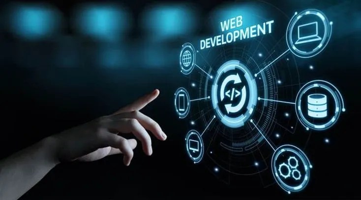 Why Pro Digital Era is the Go-To Website Development Company in&nbsp;Lahore